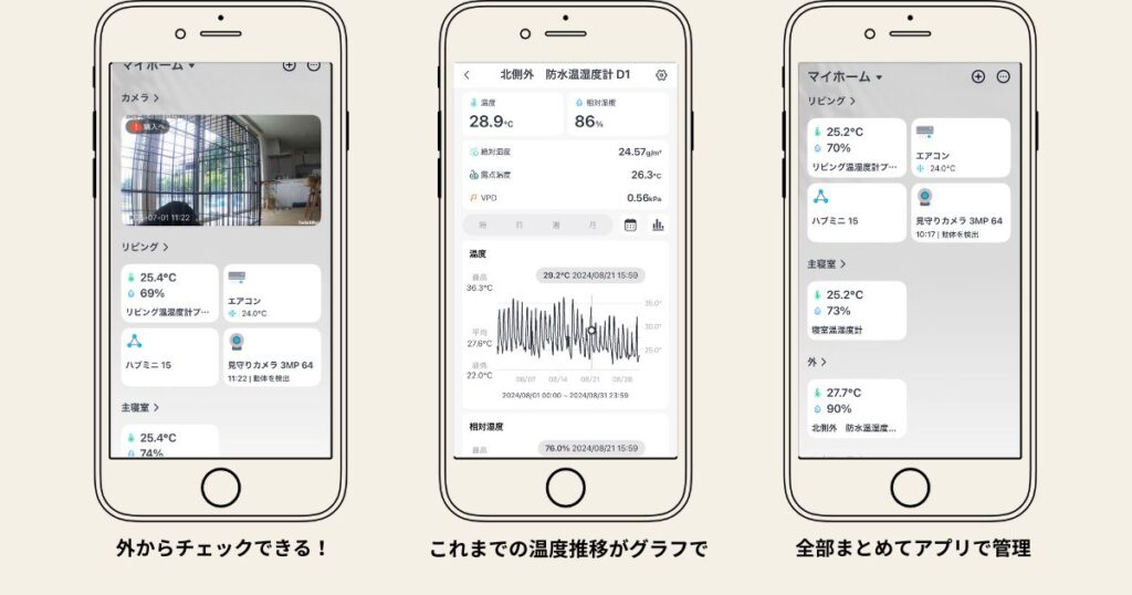 スマホ画面で見るSwitchBot温湿度計の使用例